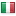 psartfx.com server is located in Italy